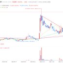 (주)메타랩 이미지