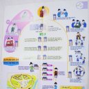 보드게임으로 만나는 역사인물 이미지