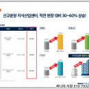 아이에스정보통신