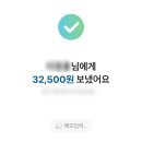 세부 막탄 조선치킨 배달 후기 | 주문 카톡, 메뉴 포함