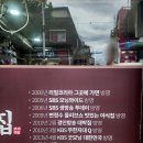 성북-돈암-2500 이미지