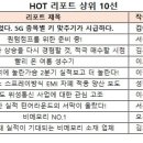 (유)삼양산업개발