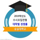 ★ 2019학년도 숭실대학교 수시 경쟁률 / SSU미래인재전형 / SW특기자전형 / 학생부교과 / 논술우수자 이미지