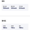 한국기독교역사박물관 이미지