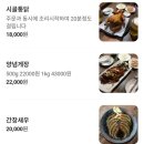 꼬게닭 네이버블로그