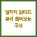 주식회사 프라임모기지파트너스 | 일하지 않아도 돈이 들어오는 구조