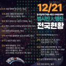 12/21 윤석열 즉각 체포•퇴진! 사회대개혁! 범시민행진 전국현황 이미지