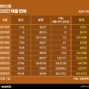 미정산업 이미지