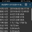 슬치백산휴게소 이미지