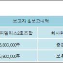 나비스피델리스