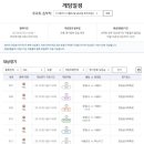 116 이미지