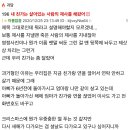 (스압) 내 친가는 살아있는 사람의 제사를 해왔어 이미지