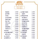 인쌩맥주 영남대점 이미지