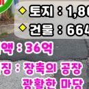 태창공인중개사사무소 네이버블로그
