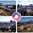 동탄신도시보행자도로 이미지