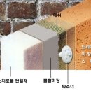 상가, 주택, 공장, 빌딩, 건축시 외장 마감 자재에 대하여 - 1편[ 이미지