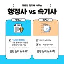 자인 행정사 이미지