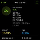 진영스포츠센터 화장실 이미지