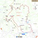 진해현대주유소