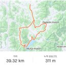 화당 가덕 코스 (화당 Full gas) (38km) 이미지