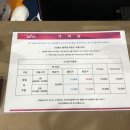 에스지스크린골프대구봉무점