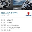 연일오토바이