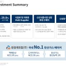 새벽식품 이미지