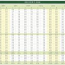 광교역 리치플라자 이미지