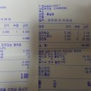 힛트호프 Daum카페