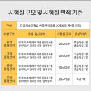 한국티엠기술원