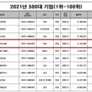 메리츠화재해상보험주식회사