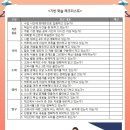 퍼스트클래스입시학원