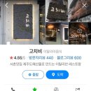 고치비 티스토리
