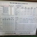 현대소형정비공업사 네이버블로그
