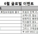 (주)미미인터내셔널 이미지