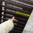 순환형2 | 잠실새내다이어트 추천! 에끌라핏 잠실본점 2회차+복부&amp;순환관리 리얼후기