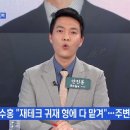 안식년 위해 여행 계획하다 재산이 얼마 없다는 걸 알게됐다는 박수홍 이미지