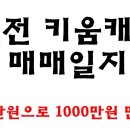 우노메디칼 이미지