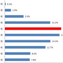 광남1동-29 이미지