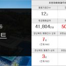 OK114부동산공인중개사사무소 이미지