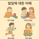 우리아동소아청소년과의원 이미지