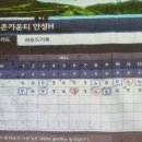 황스크린골프연습장 이미지