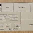 수수아트팩토리