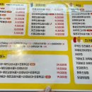 33떡볶이우두점