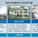 창동 가로수길 네이버블로그