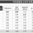 한손원