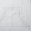 의상패턴교실 이미지