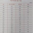 2276 현금의 재발견 2/2 - 윌리엄 손다이크