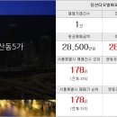 부자촌공인중개사사무소 이미지