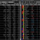 엠피메드 이미지